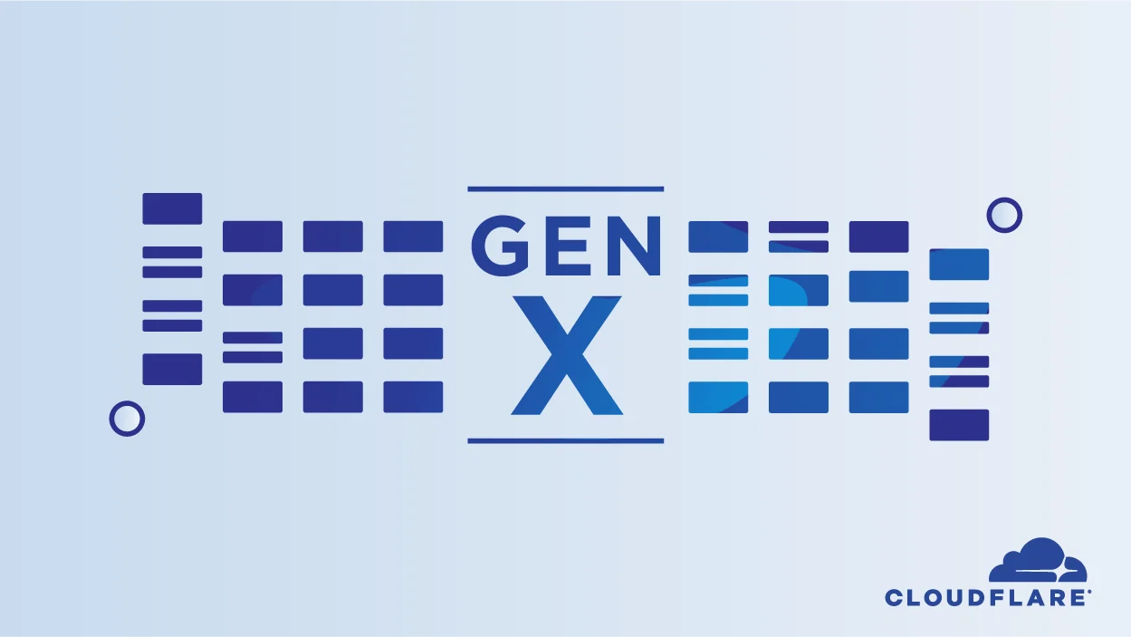 Cloudflare’s Gen X:
Servers for an Accelerated Future