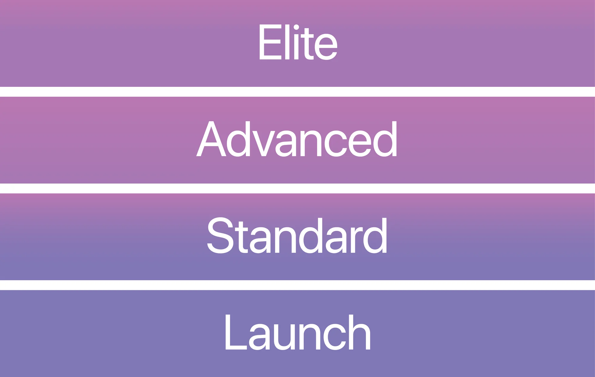 Cloudflare Partners: A New Program with New Partners