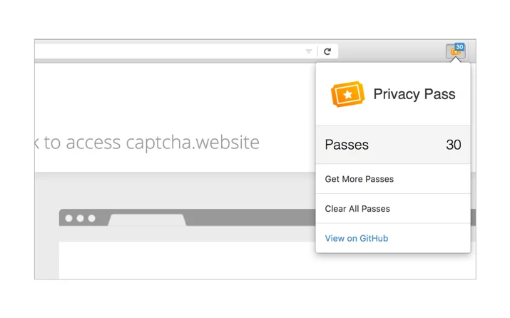 Cloudflare supports Privacy Pass Embedded Image - mNQyVk