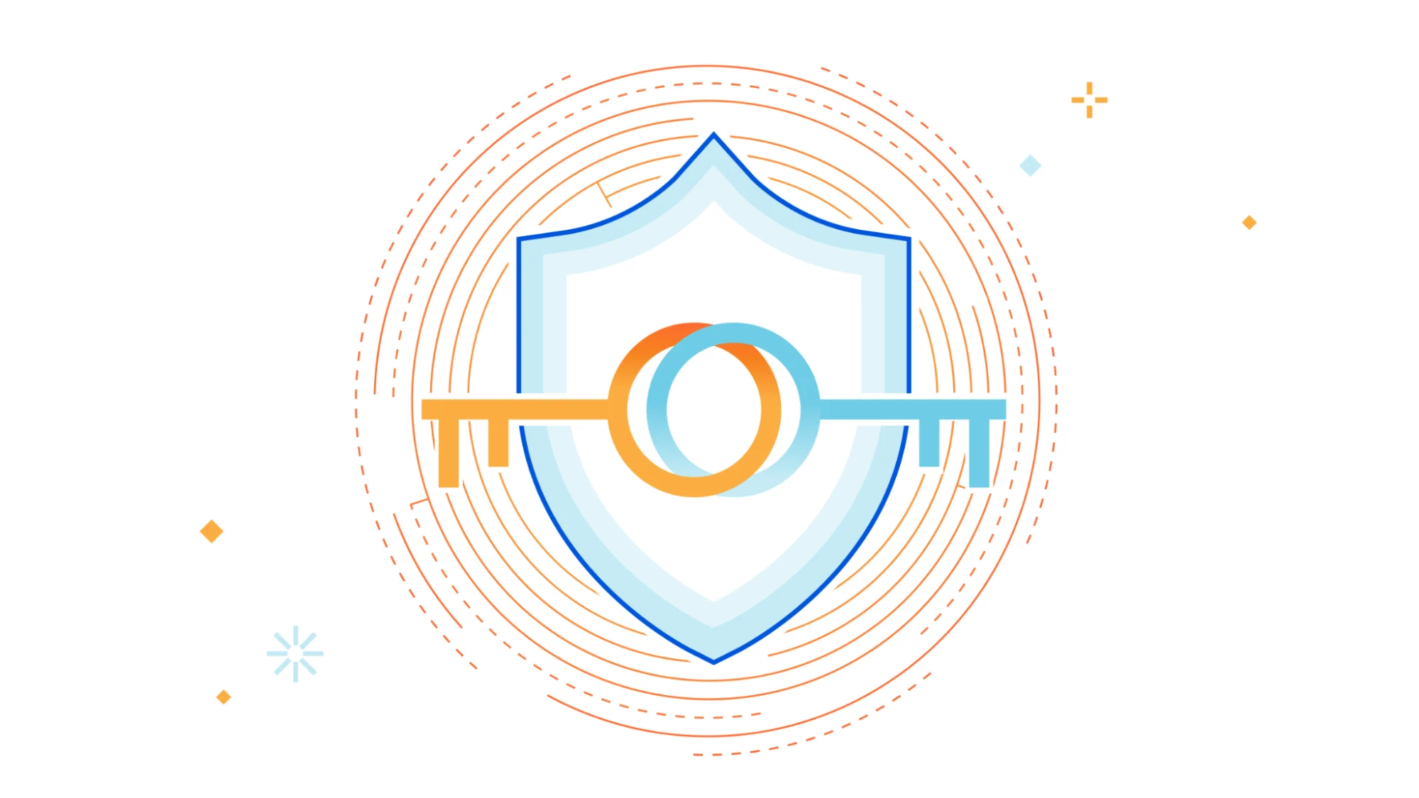 Out now! Auto-renew TLS certificates with DCV Delegation