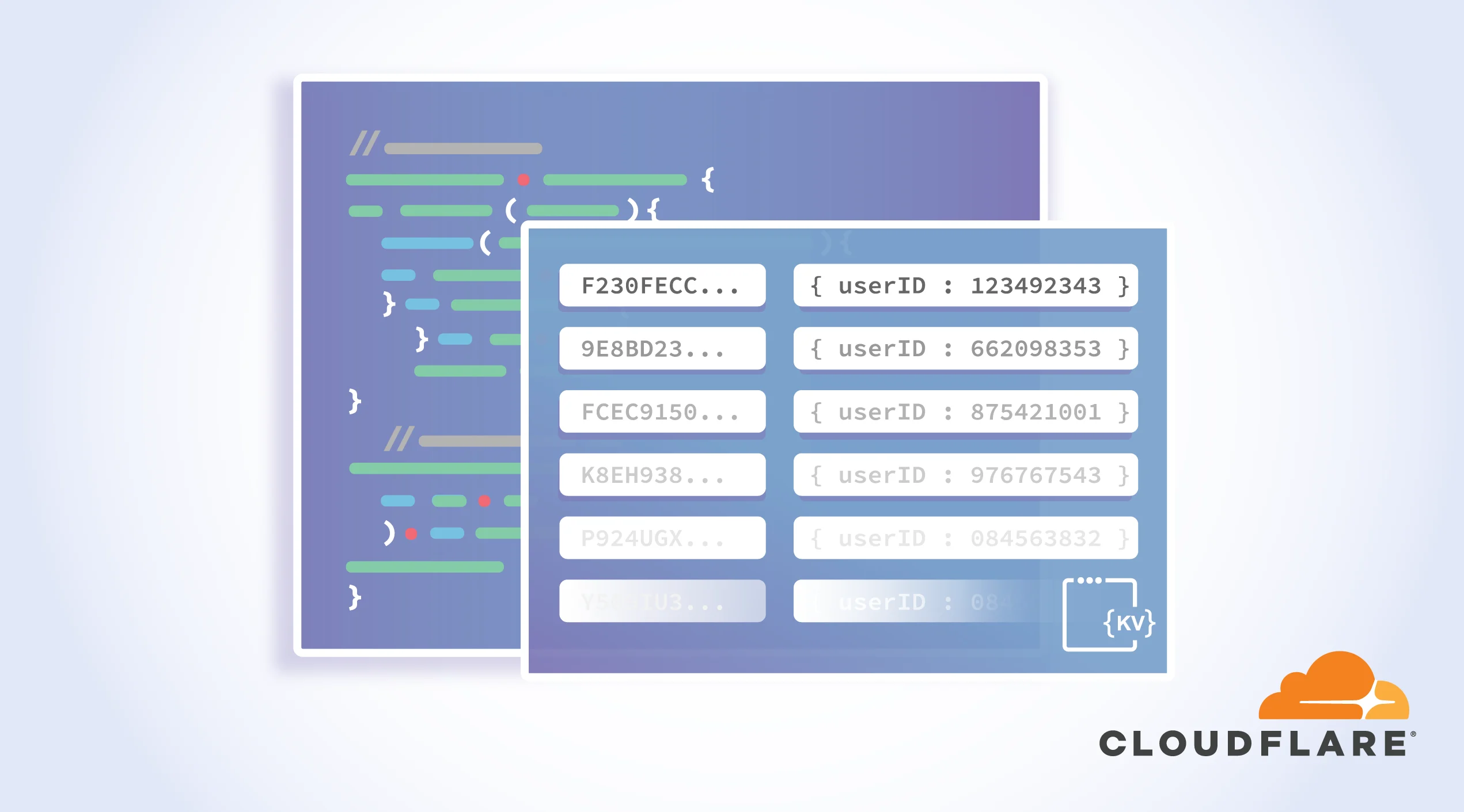 Upgrading Cloud Infrastructure Made Easier and Safer Using Cloudflare Workers and Workers KV