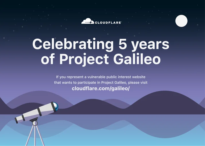 Project Galileo: Lessons from 5 years of protecting the most vulnerable online Embedded Image - Gvyvzu