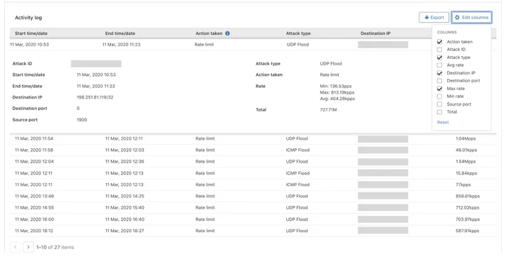 Announcing Network Analytics Embedded Image - 2bTMZm