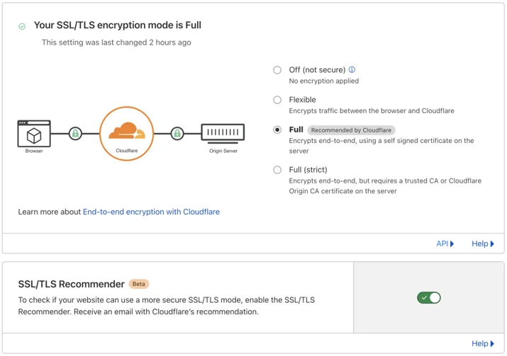 SSL/TLS Recommender in Cloudflare Dashboard