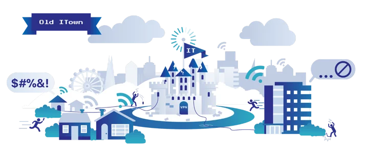 Introducing Cloudflare for Teams Embedded Image - 3EEjXH
