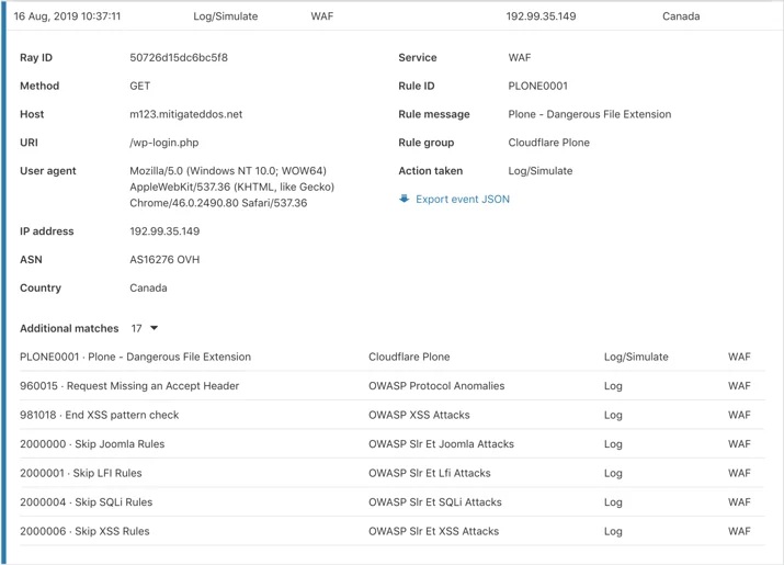 Supercharging Firewall Events for Self-Serve Embedded Image - KEVQ6K