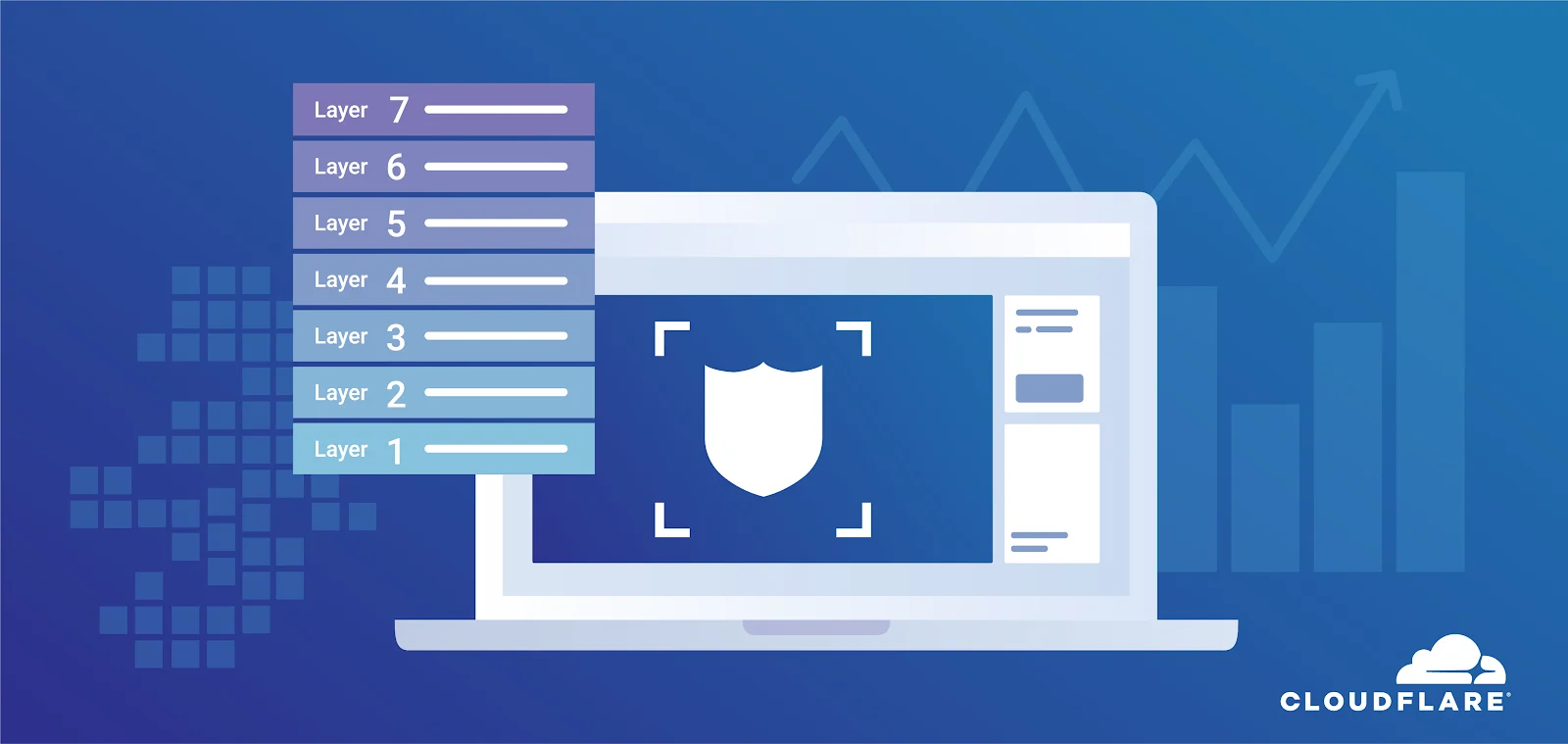 Network-Layer DDoS Attack Trends for Q1 2020