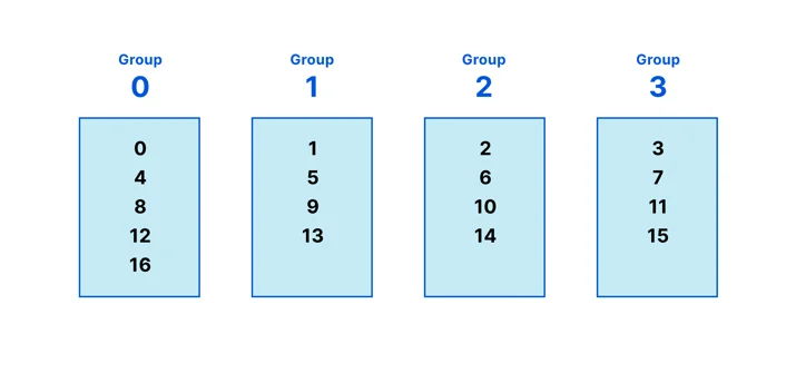 Creating serendipity with Python Embedded Image - 4QD7fp