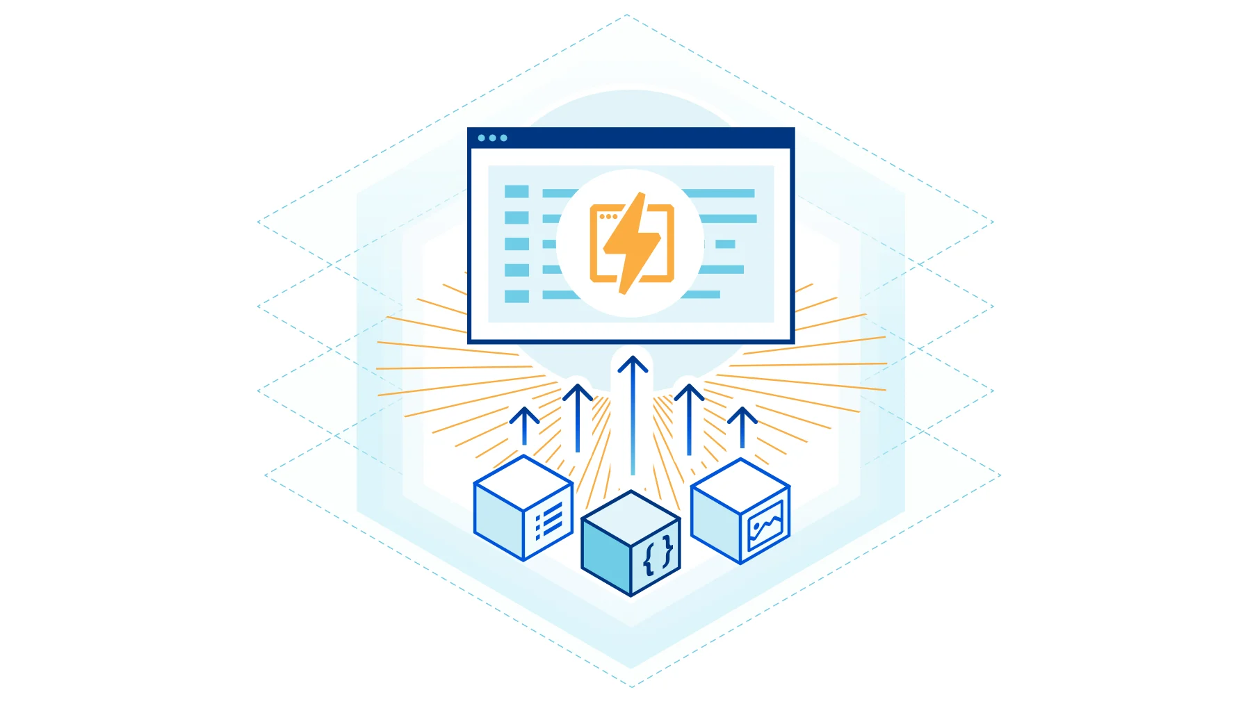 Introducing Direct Uploads for Cloudflare Pages