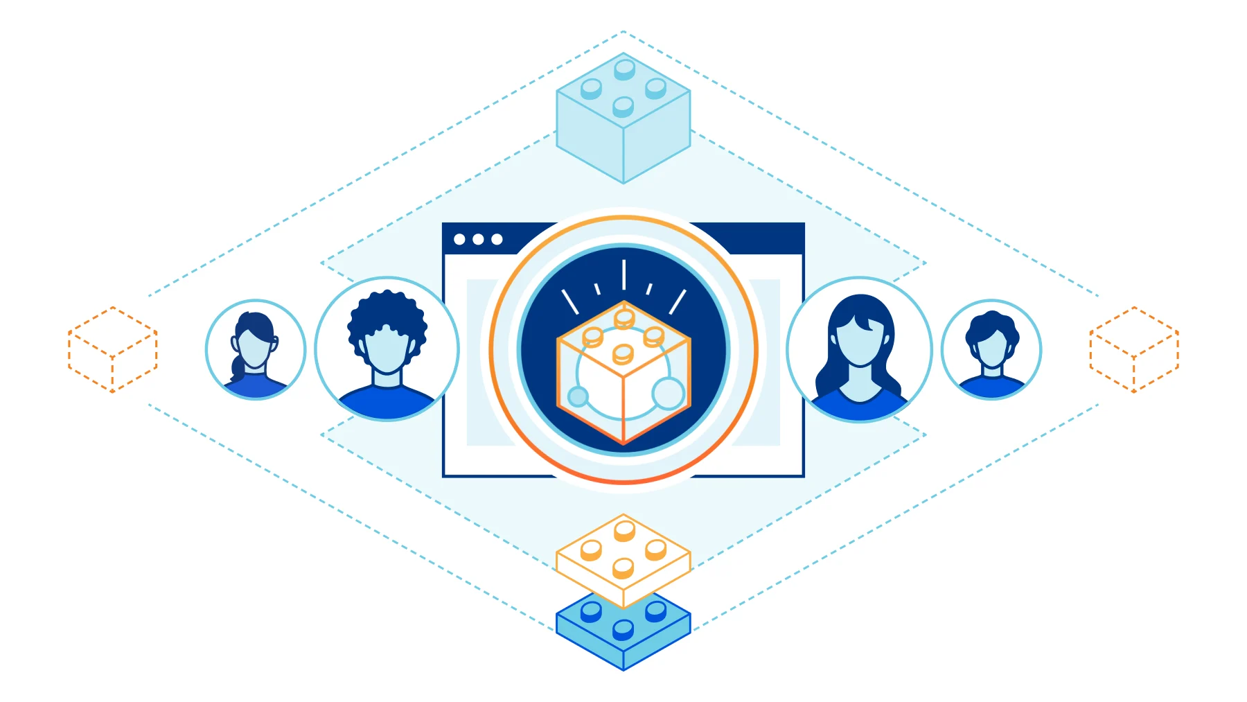 Building and using Managed Components with WebCM