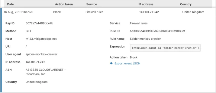Supercharging Firewall Events for Self-Serve Embedded Image - aN1ore