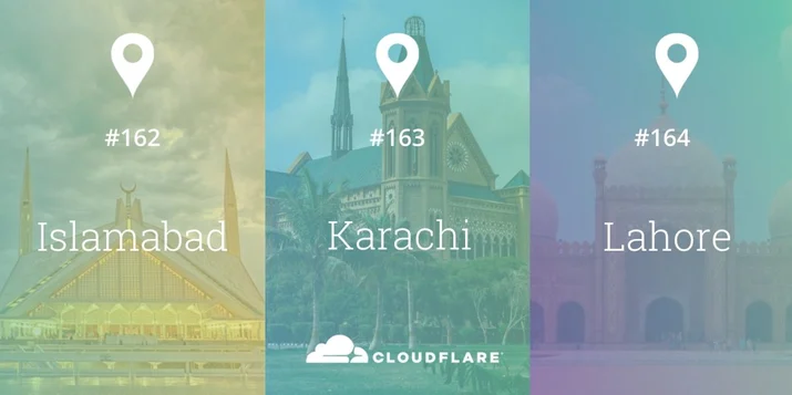 Ten new data centers: Cloudflare expands global network to 165 cities Embedded Image - xMI3nR