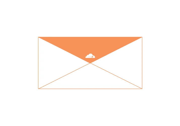 Cloudflare supports Privacy Pass Embedded Image - 9I0W0T